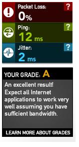 Eat that Orange Broadband